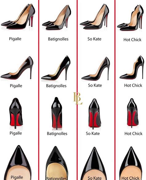 louboutin heel height|christian louboutin size conversion chart.